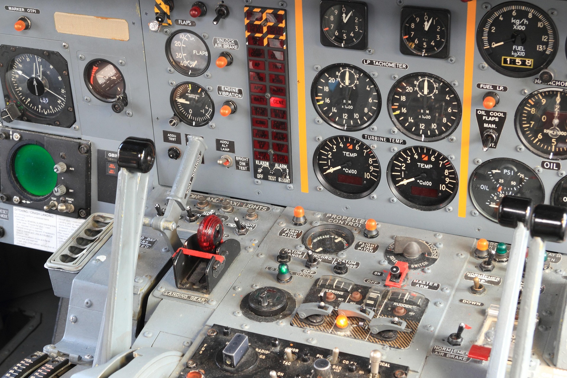 Multifunction Meter